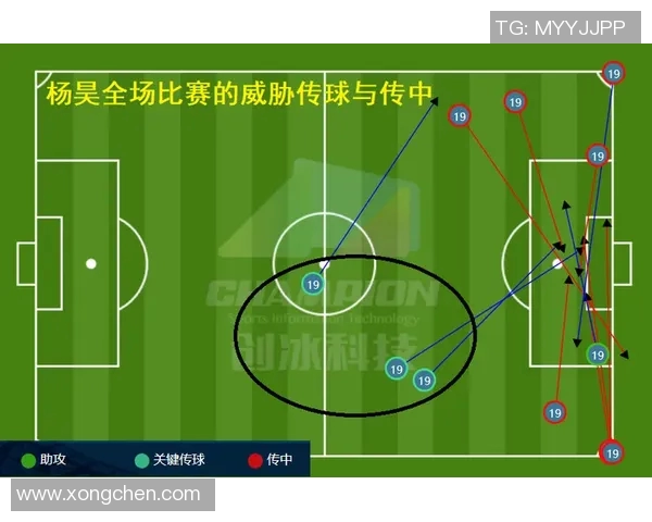 北京篮球队的速度解析与战术运用探讨如何提升球队整体竞争力