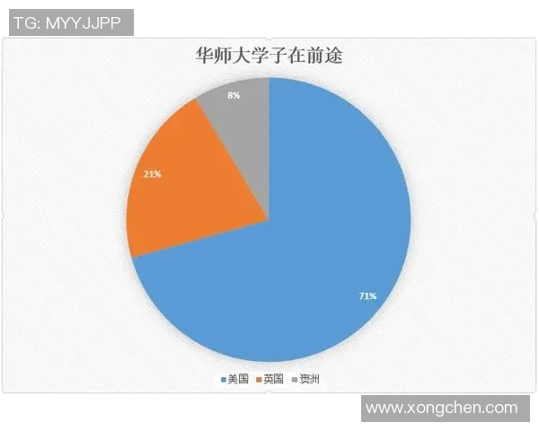 独家分析:深圳街舞队的意识对比 独家分析:深圳街舞队的意识对比