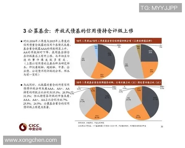 重磅专题：V5的中路突破革新