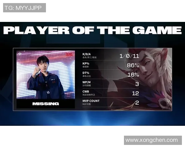 最新英雄联盟战术TOP10：JDG领跑