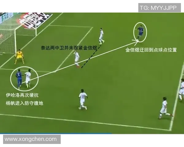 赛后复盘:上海足球队 vs 深圳足球队的意识 赛后复盘:上海足球队 vs 深圳足球队的意识